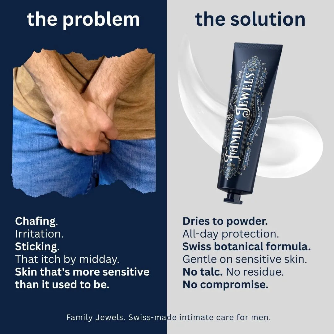 Family Jewels - Anti-Chafing Ball Deodorant