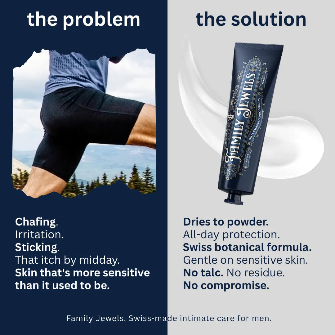 Family Jewels - Anti-Chafing Ball Deodorant