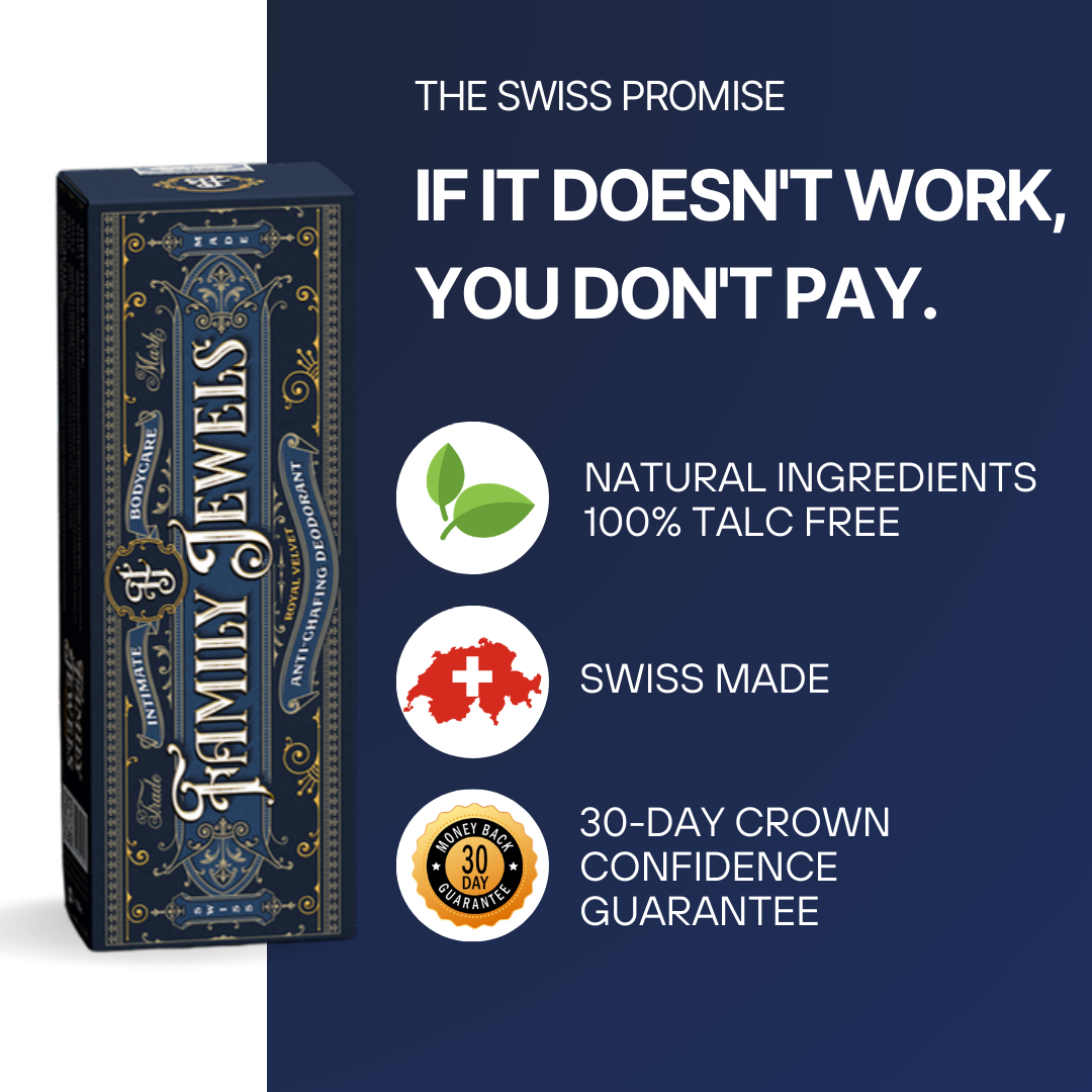 Family Jewels - Anti-Chafing Ball Deodorant