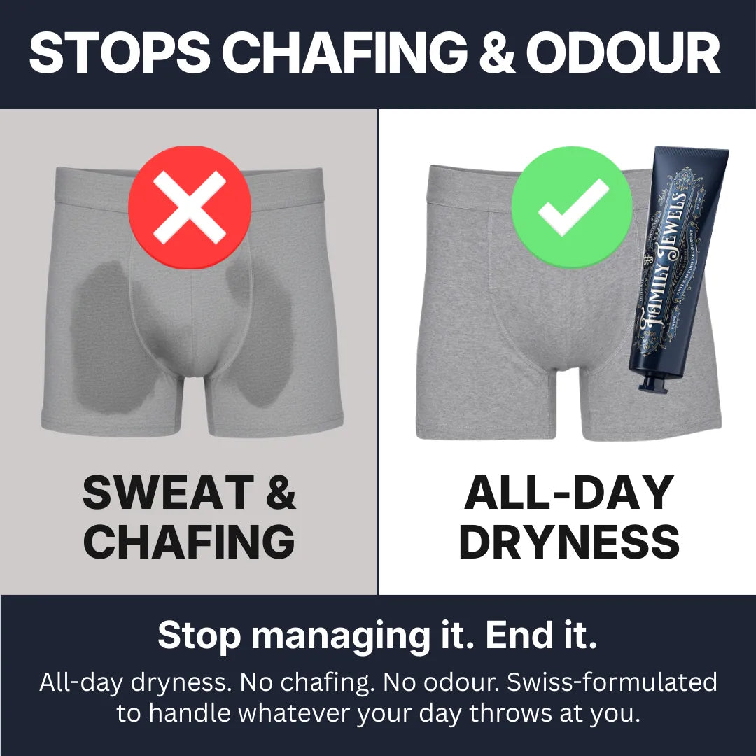 Family Jewels - Anti-Chafing Ball Deodorant