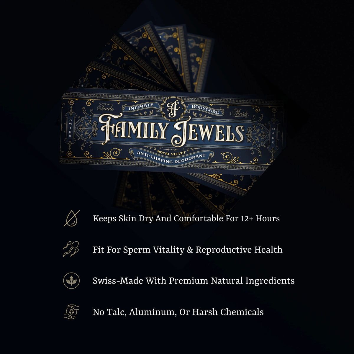 Family Jewels - Anti Chafing Deodorant
